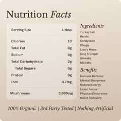 Mushroom Boost (90 serving)