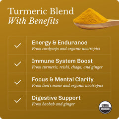 Turmeric Starter Kit